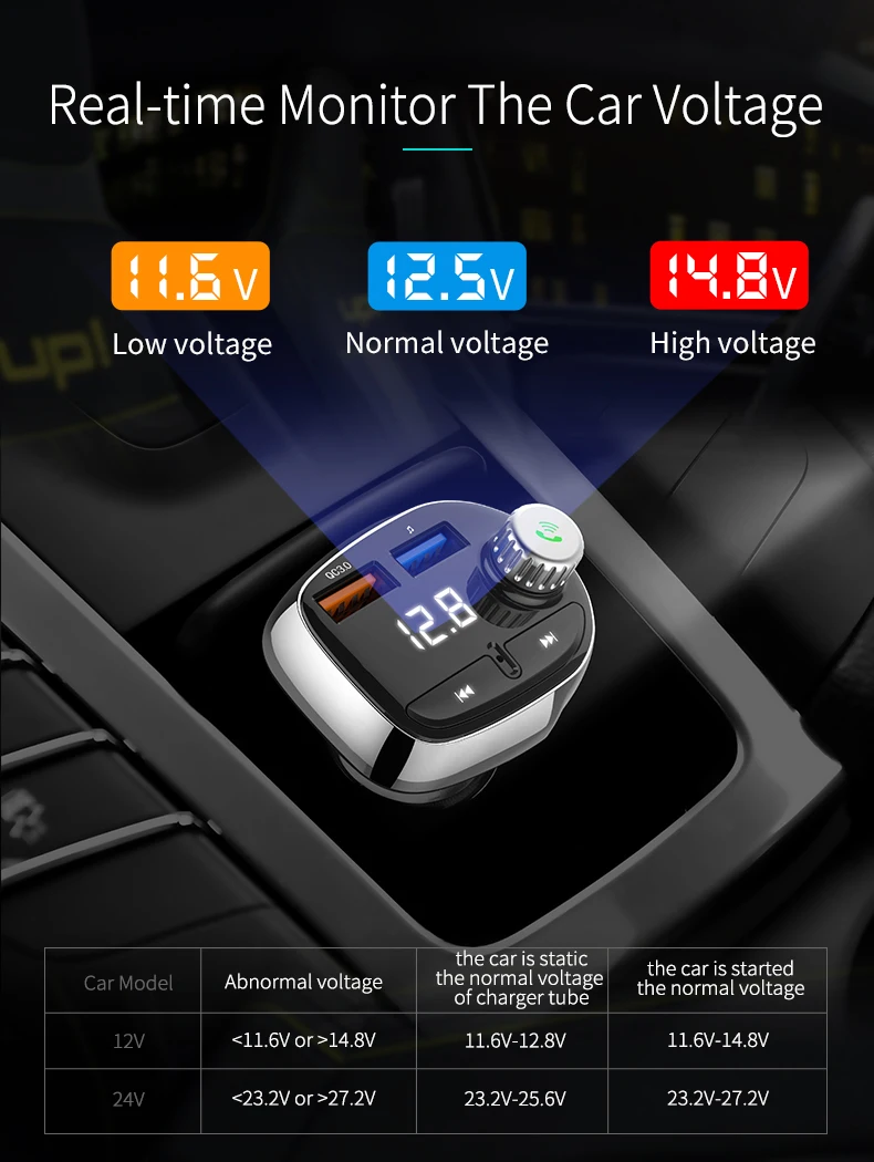Bluetooth автомобильный FM передатчик модулятор Автомобильный mp3 плеер беспроводной