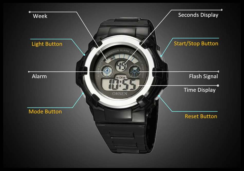 OHSEN Children Watch Fashion Casual Watches Quartz Wristwatches Waterproof Jelly Kids Clock boys Hours girls Students Wristwatch (5)