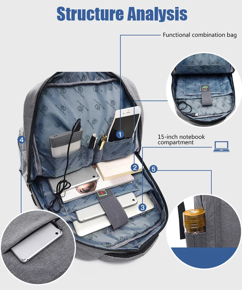 backpack 7
