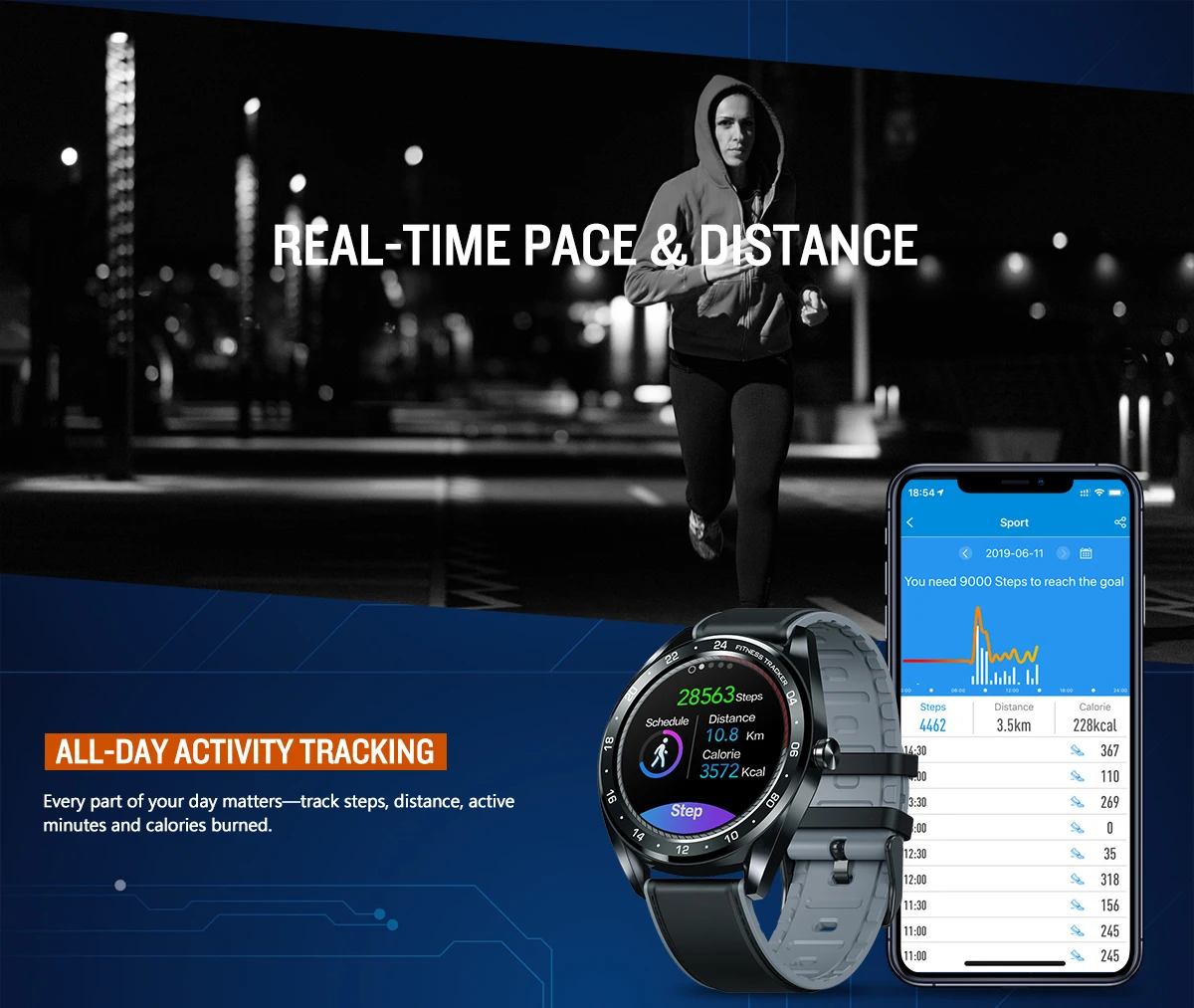 Original Zeblaze NEO IP67 Waterproof 1.3" IPS Color touch display Heart Rate Monitor All-day Tracking Sports Smartwatch neo