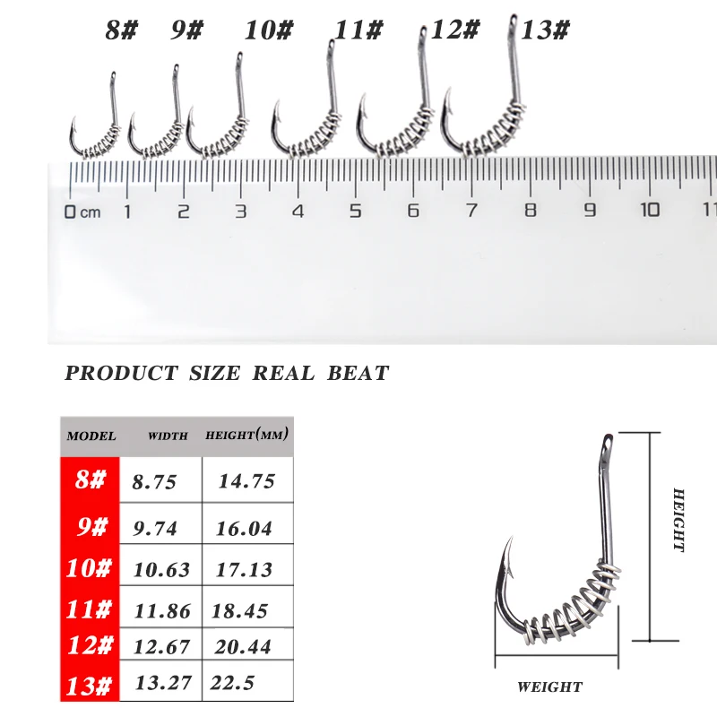 10 шт. рыболовные крючки из углеродистой стали портативный пружинный крючок anzol джиг голова карпа рыболовные крючки с отверстием