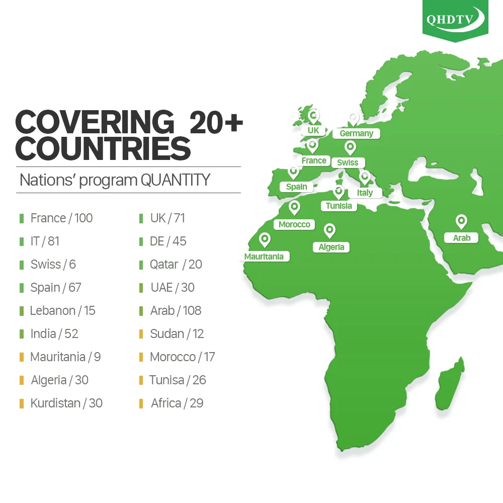 X96 mini Android 7.1 France IP TV Box Quad Core QHDTV Europe Set Top Box X96mini 1 Year IPTV Belgium Dutch French Arabic IPTV X96 mini Android 7.1 France IP TV Box Quad Core QHDTV Europe Set Top Box X96mini 1 Year IPTV Belgium Dutch French Arabic IPTV