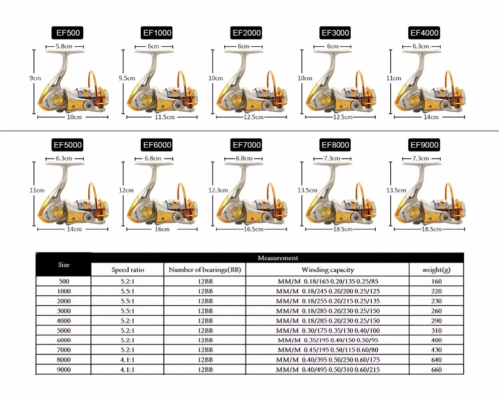 baitcasting reel fishing reels spinning 1000 (9)