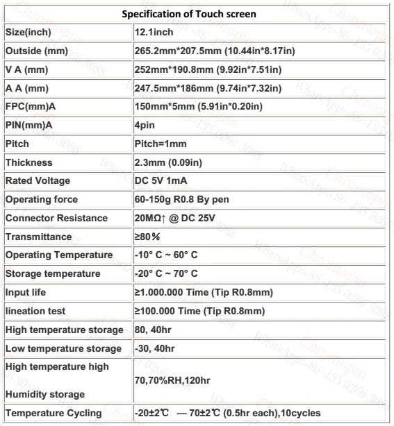 101CH details