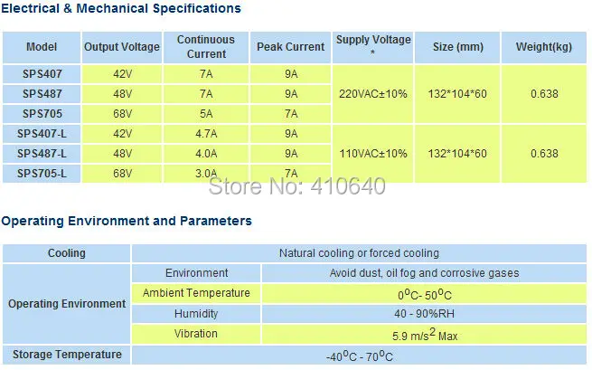 Leadshine SPS487 ультра компактный 48 VDC/7A нерегулируемый выключатель Питание с 180-250 В переменного тока Вход