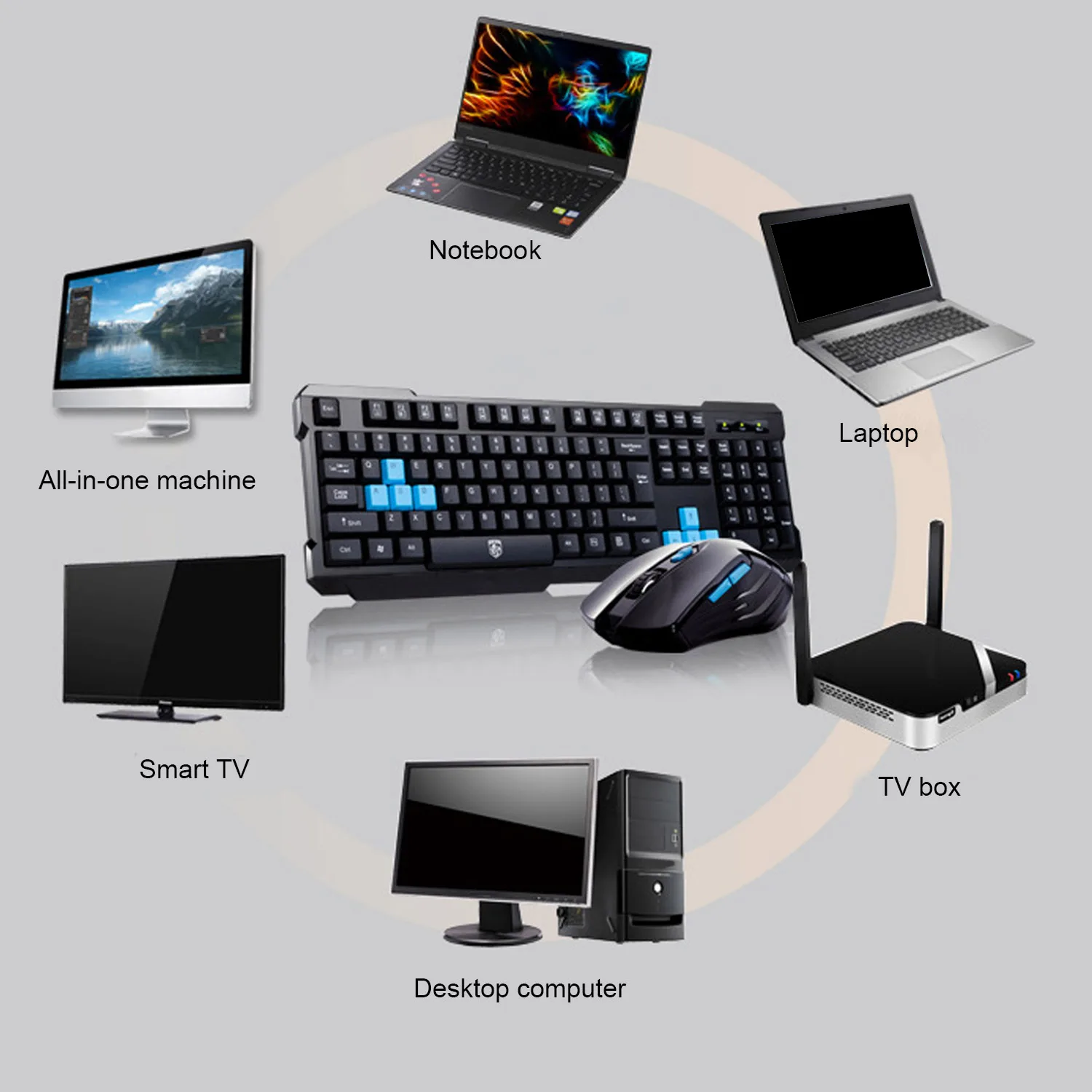  Elisona Fashion 2.4G Wireless Computer Laptop PC Keyboard Mouse Set for Home Office Study Gaming LO
