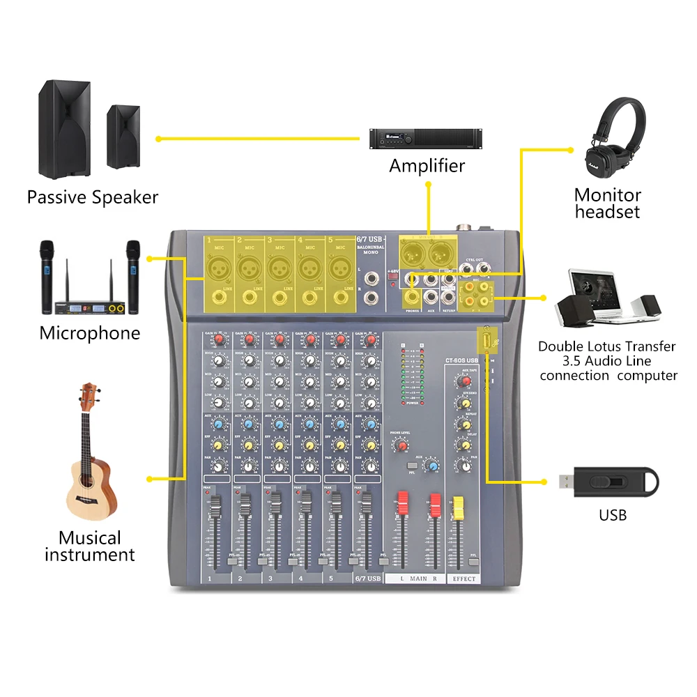 Xtuga CT60S-USB 7 Каналы линия для микрофона Аудио смеситель микшерный пульт USB XLR Сделано в Китае Вход 3-полосный 48В Мощность с Мощность адаптер