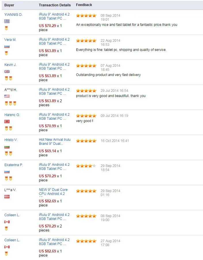 9inch tablet feedback