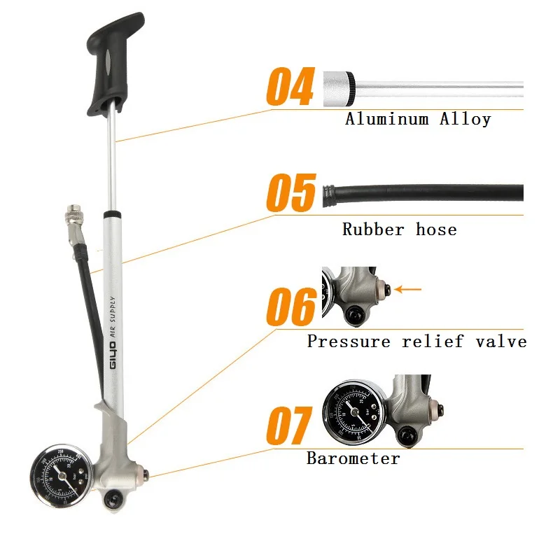 8068062672_672222928