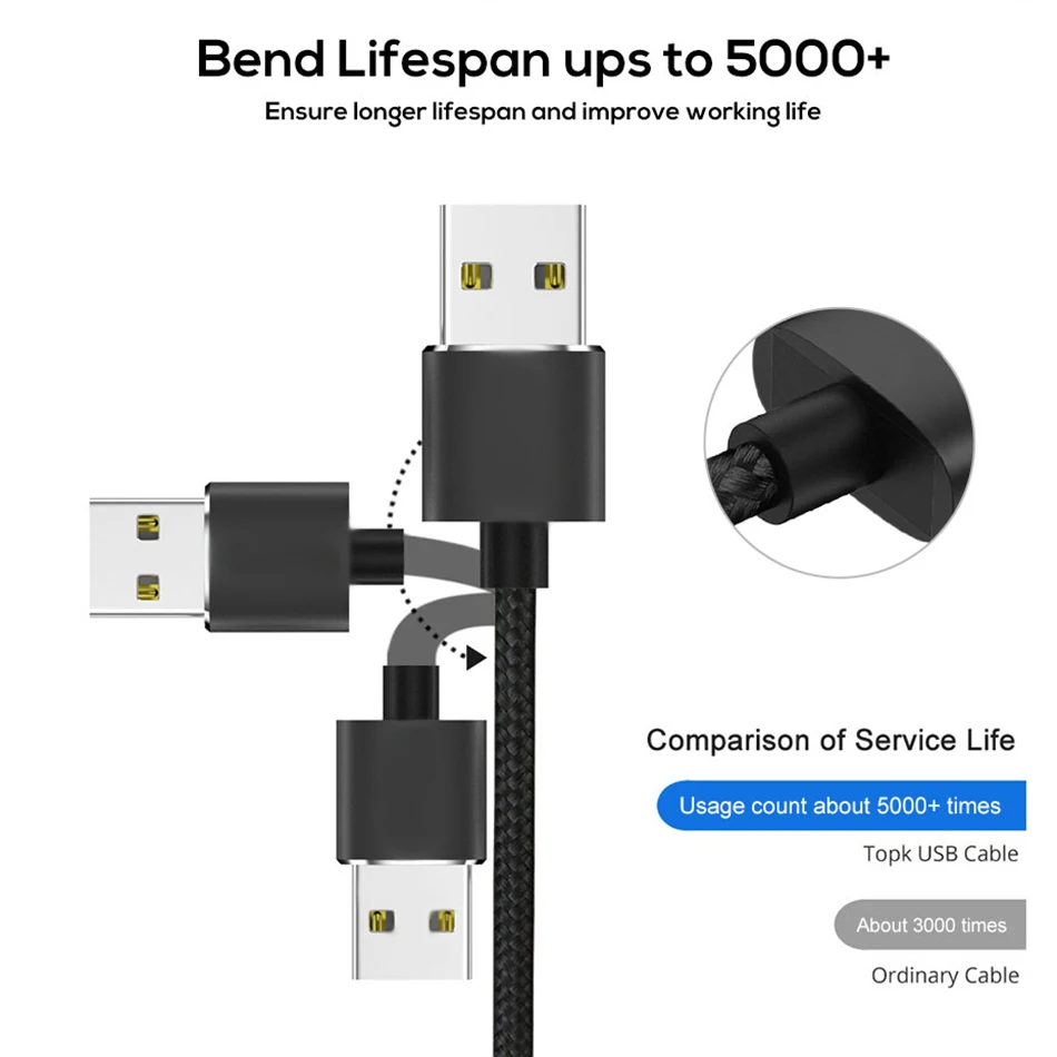 LED Light Magnetic Usb Charging Cable Micro Usb Type C For Lighting Magnet Fast Charger Wire For iphone Samsung Redmi Note 7 8 5 LED Light Magnetic Usb Charging Cable Micro Usb Type C For Lighting Magnet Fast Charger Wire For iphone Samsung Redmi Note 7 8 5