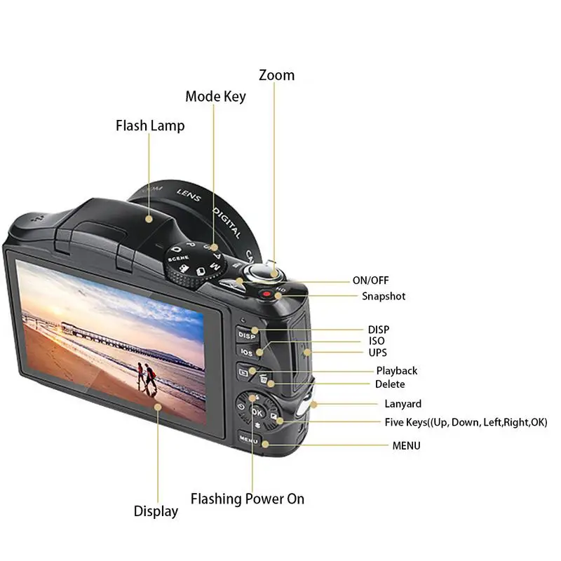 24 Megapixel Telephoto HD Home Photography SLR Digital Camera CMOS Sensor 20x Zoom JPEG/AVI 3.5\ 24 Megapixel Telephoto HD Home Photography SLR Digital Camera CMOS Sensor 20x Zoom JPEG/AVI 3.5\