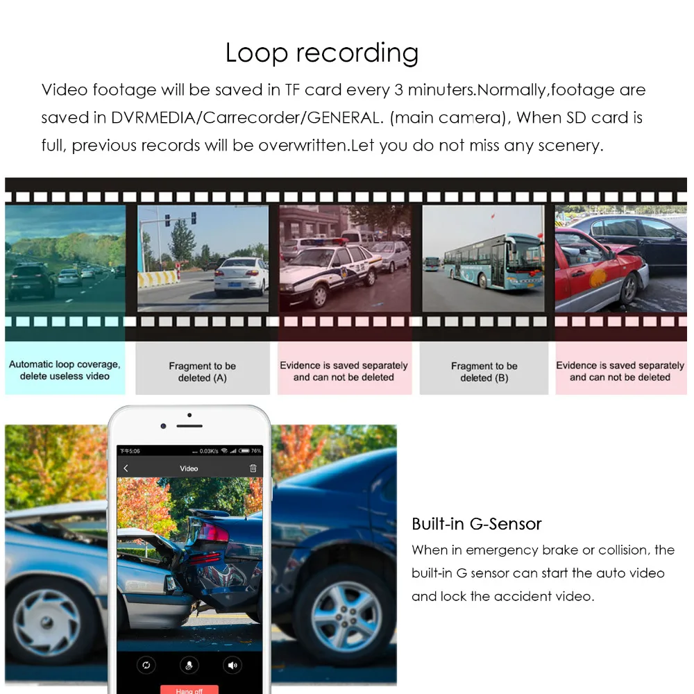  3G GPS Tracker Car Smart Dash Camera Car DVR JC200 EdgeCam Dual Lens Full HD 1080P Black Box SOS Wi