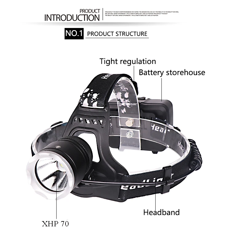 Мощный светодиодный налобный фонарь XHP70 водонепроницаемый головной светильник перезаряжаемый вспышка светильник фонарь для охоты рыболовный головной светильник