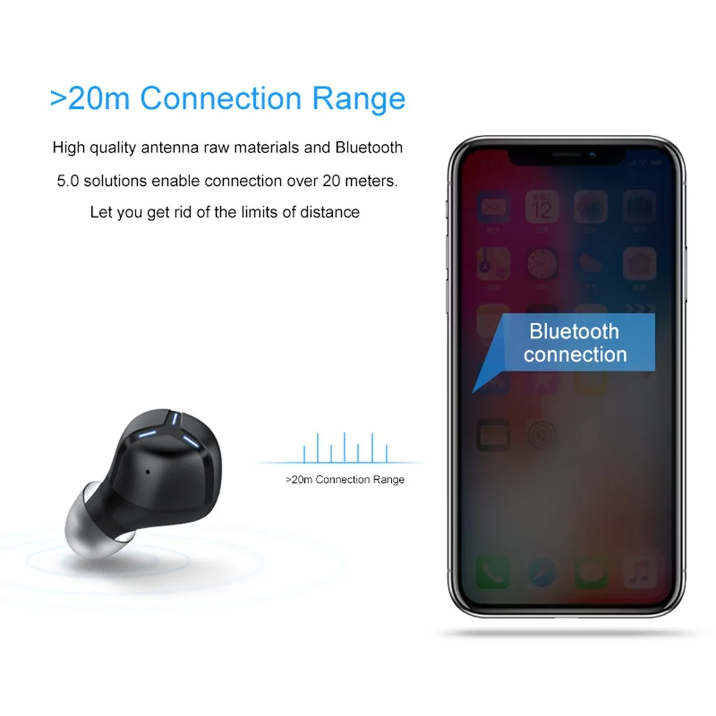 Bluetooth наушники водонепроницаемые TWS беспроводные Bluetooth наушники стерео с зарядным устройством Earbudss L613