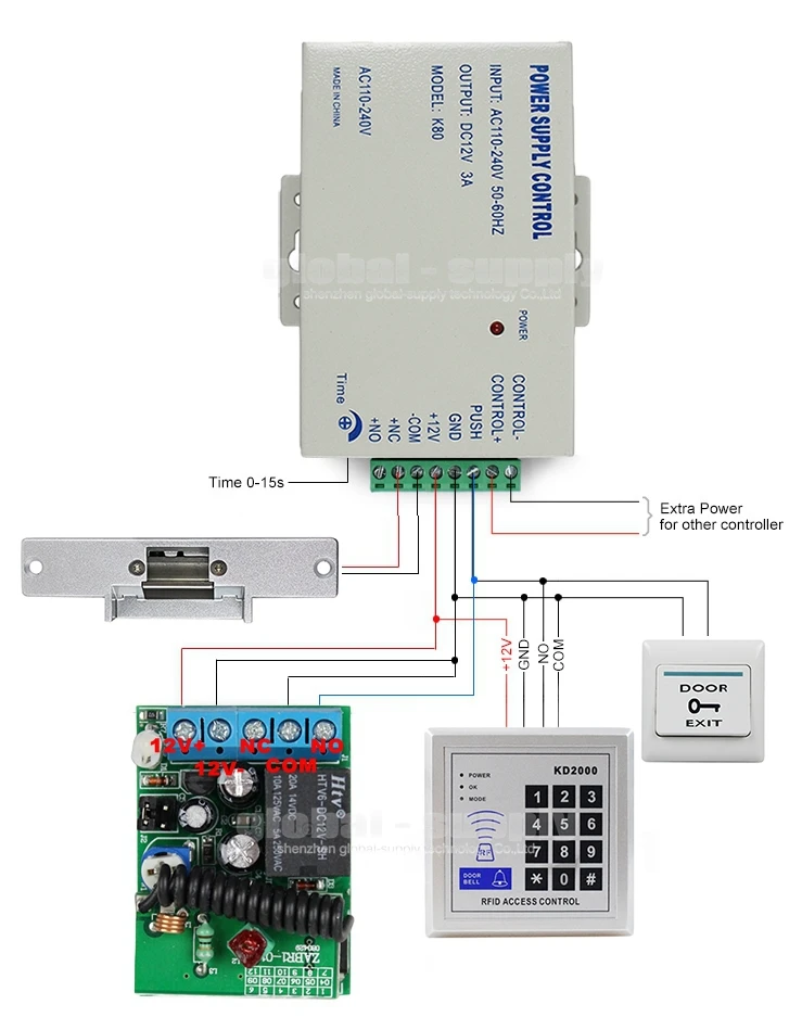 Diysecur Дистанционное управление 125 кГц RFID ID Card Reader пароль клавиатуры Управление доступом безопасности Системы Kit+ удар Блокировка kd2000