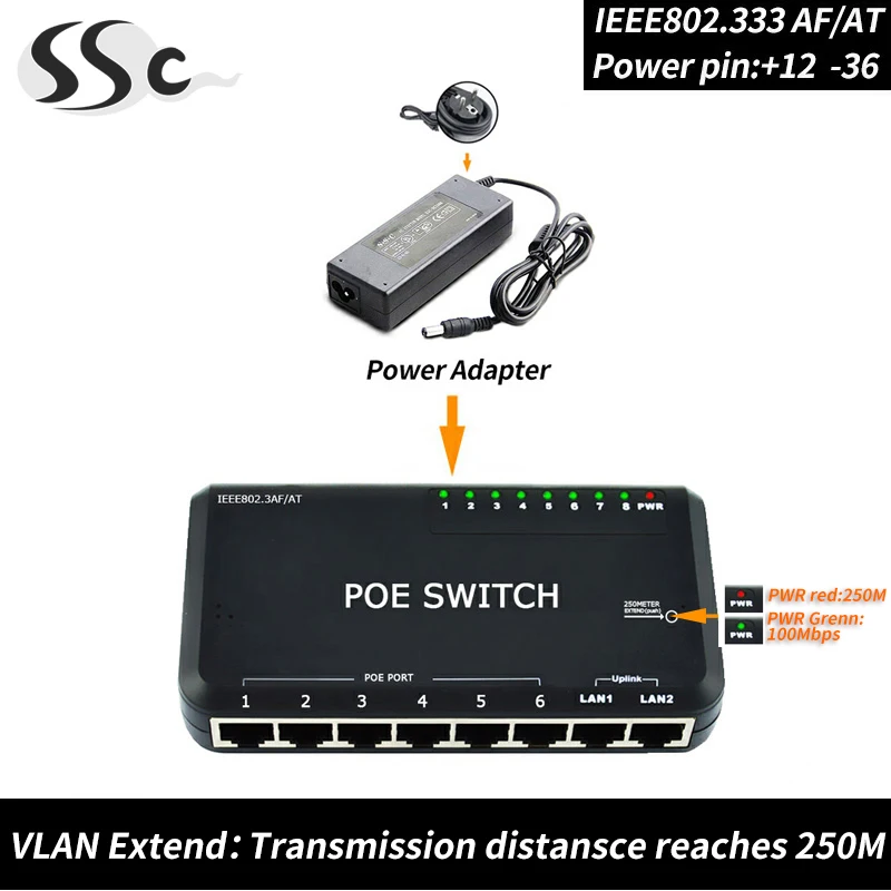 

48V 8 Ports POE switch ethernet with IEEE 802.3 af/at protocol RJ45 Network ethernt switch with 10/100Mbps for all POE AP device