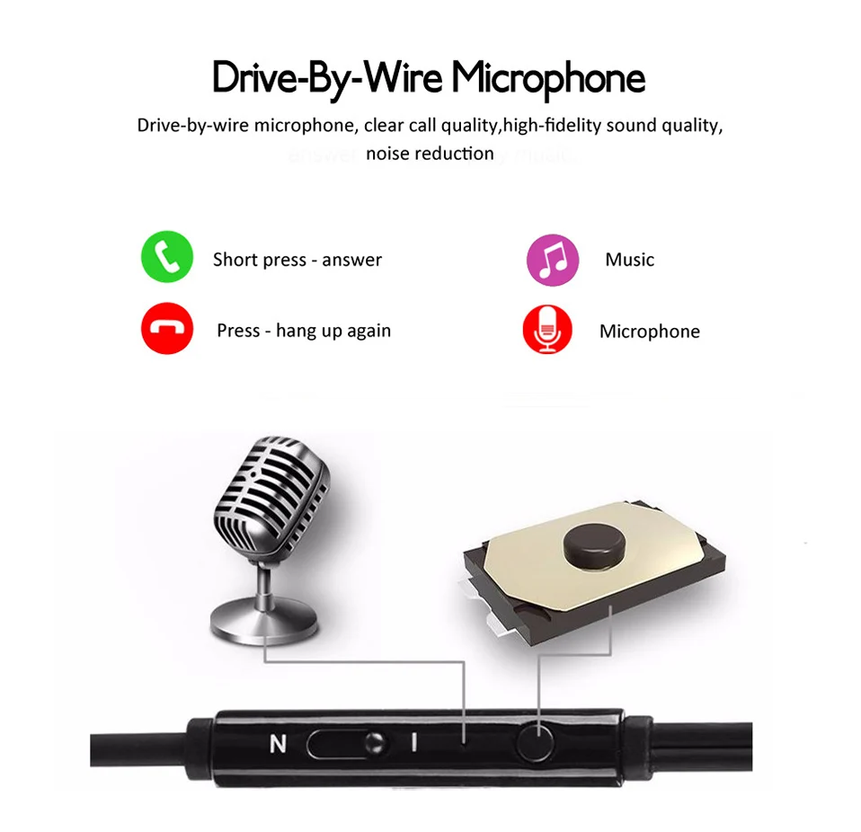 Wired Earphone With Mic Stereo Earphones In-Ear Headset Bass Music Sport Earbuds Noise Cancelling For iPhone 6s Plus Samsung MP3 (5)