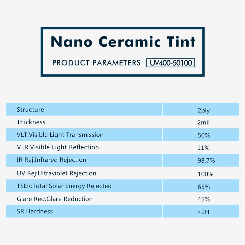 0,5x8 м Sunice UV400-Series УФ-защита от солнечных лучей пленки с 95% ИК отторжение самоклеющиеся оконные пленки