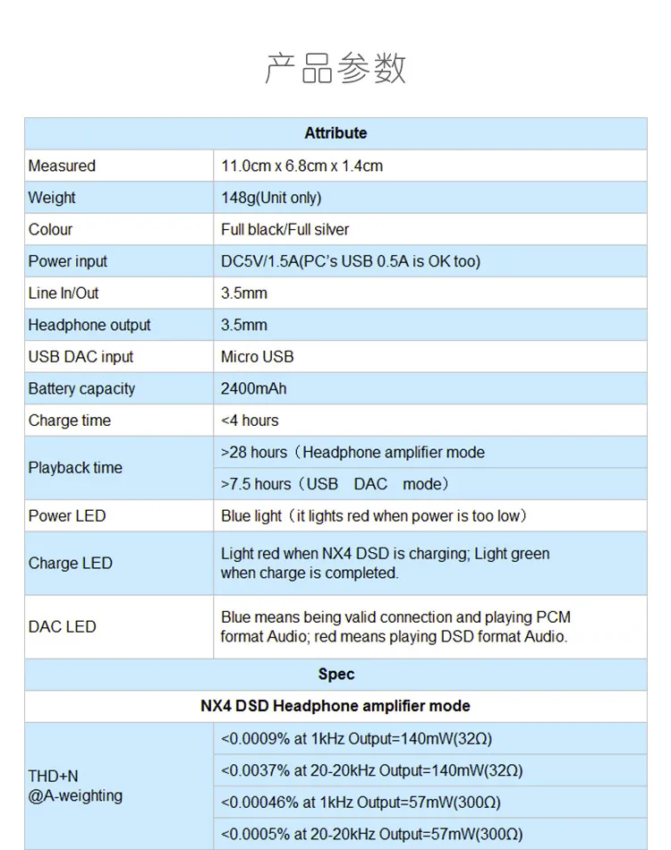 nx4dsd-en-17