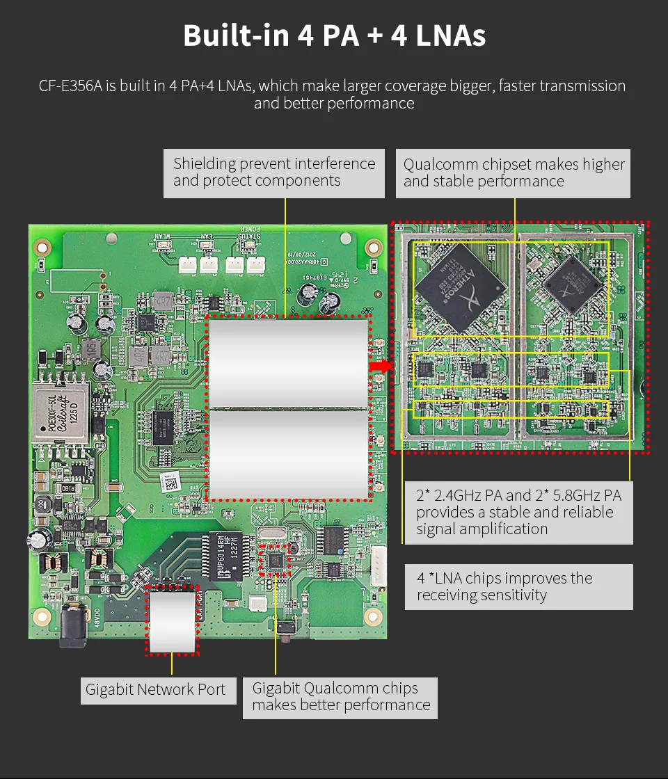 COMFAST CF-E356A 600 Мбит/с двухдиапазонный потолочный AP 2,4/5,8 ГГц Высокая мощность широкий охват поддержка более 80 пользователей точка доступа мост точки доступа