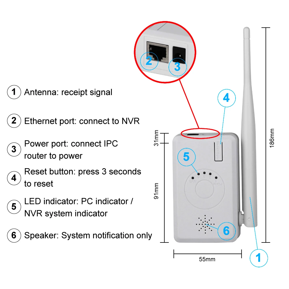 Einnov IPC маршрутизатор расширение диапазона WiFi 30 м для система камер домашней безопасности беспроводная камера s Wifi усилитель сигнала 2,4G Wifi IPC