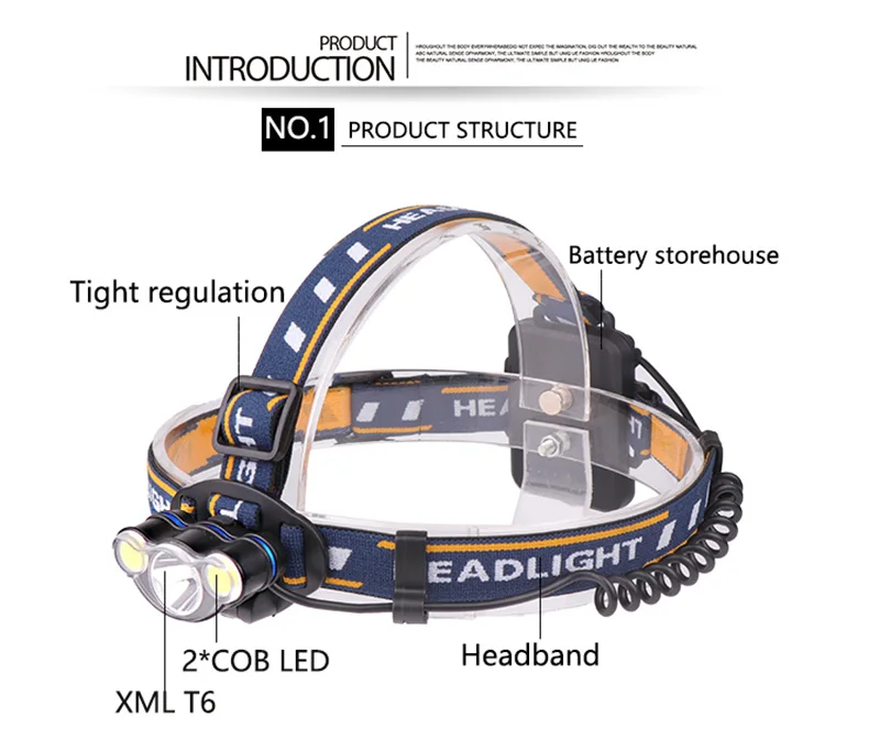 Z20 Litwod фара KC08 8 светодиодные фары 2 * T6 + 4 * Q5 + 2 * COB высокой мощности головная лампа Регулируемый фонарик переднего света факел для кемпинга