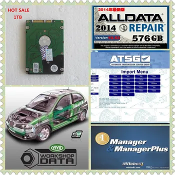 

2019 new version alldata 10.53 and mitchell on demand +vivid workshop data+elsa+atsg+mitchell manager 27 softwares in1 1tb hdd