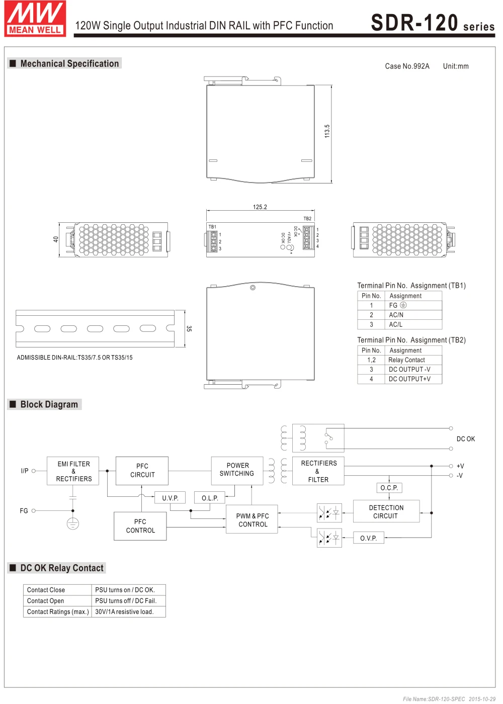 Meanwell SDR-120-12 12 В 10A meanwell SDR-120 12 в 120 Вт один выход Промышленные din-рейки с PFC Функция