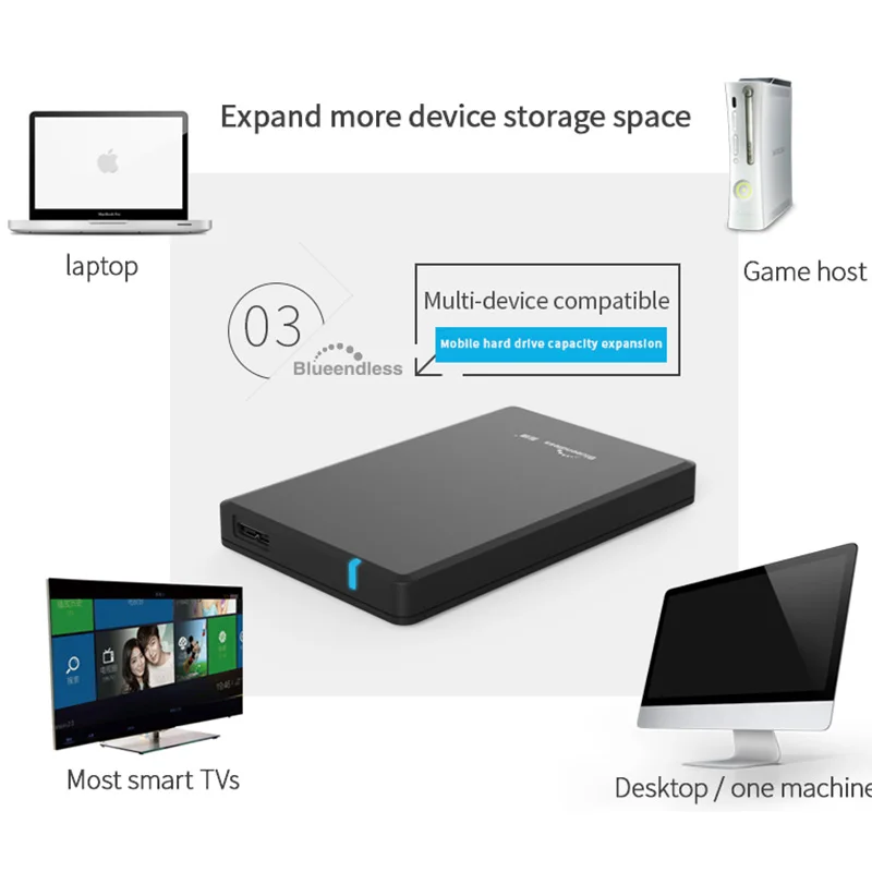Жесткий диск 1 ТБ портативный внешний жесткий Disco Duro Externo 2 HDD 5 USB3.0 USB Внешний HD 1T to