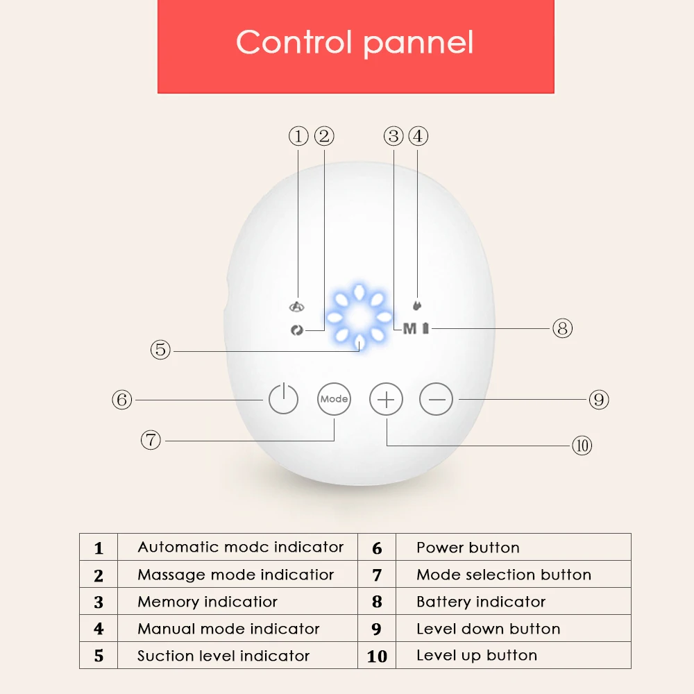 Портативный один Электрический молокоотсос смарт-память комфорт Грудное вскармливание автоматический и массаж и открытое молоко и сосать молоко 4 функции