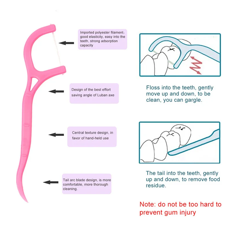 125 шт. высокое качество зубная нить зубная выбирает Уход за полостью рта Teethpick межзубных кисти Flosser чистые бактерии остатки пищи P46