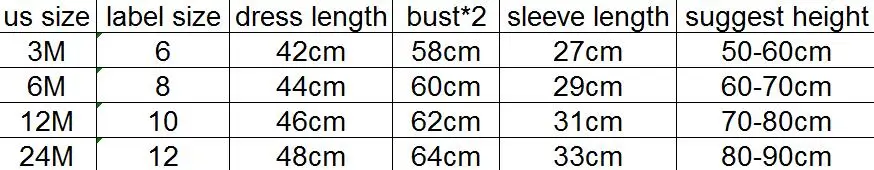 size