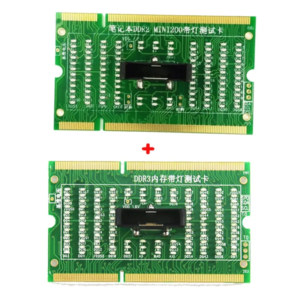 DDR2+DDR3