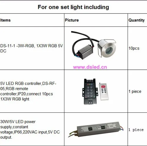 Бесплатная Доставка по DHL! IP67, CE, высокое качество 3 Вт RGB светодио дный утопленный свет. RGB светодио дный шаг света, RGB 3in1, Эдисон, DS-11-1-3W-RGB