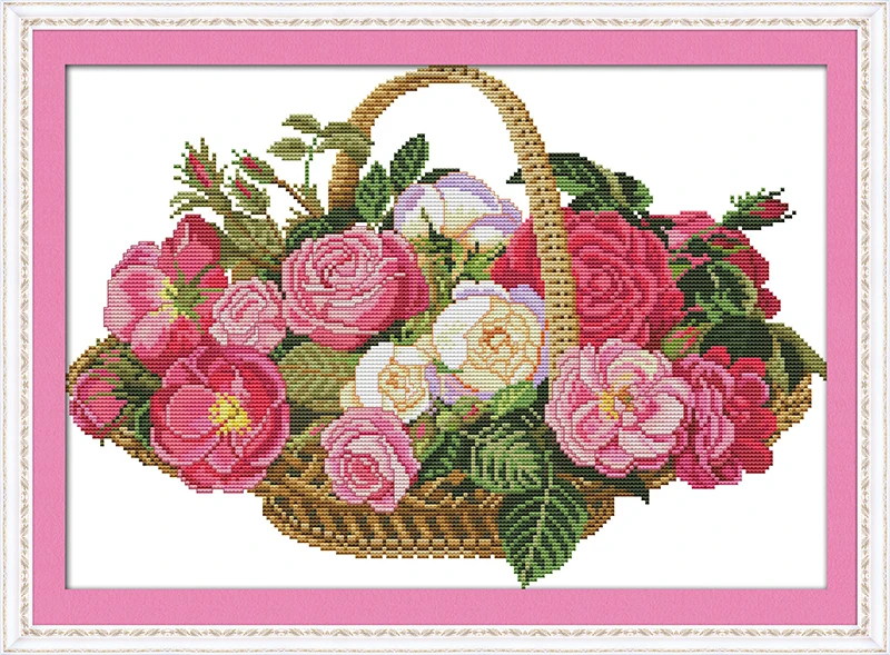 

Rose basket Cross Stitch Kits 11CT Printed 14CT Cross Stitch Set DIY Chinese Cross-stitch Counted Embroidery Needlework