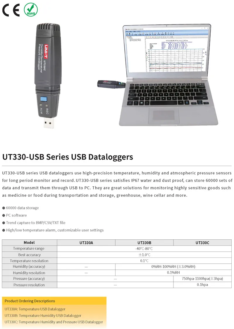 UT330ABC
