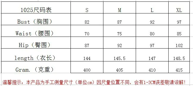 产品描述(3)