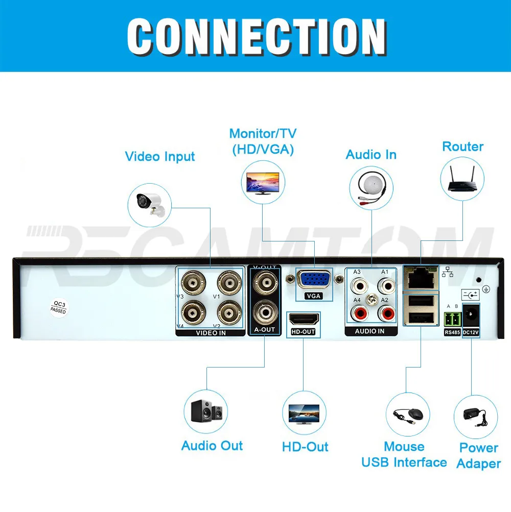 4CH 1.0MP AHD DVR CCTV Camera System 720P Home Security Video MonitorIndoor Outdoor Cameras  Surveillance Kit IR Night Vision (12)
