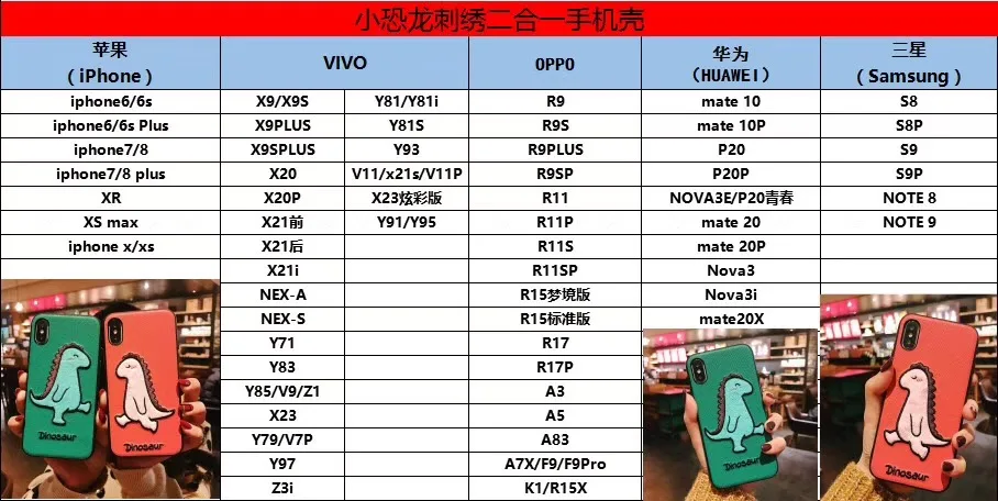 Чехол для мобильного телефона aple iPhone vivo oppo Chinahuawei samaung|Бамперы| |