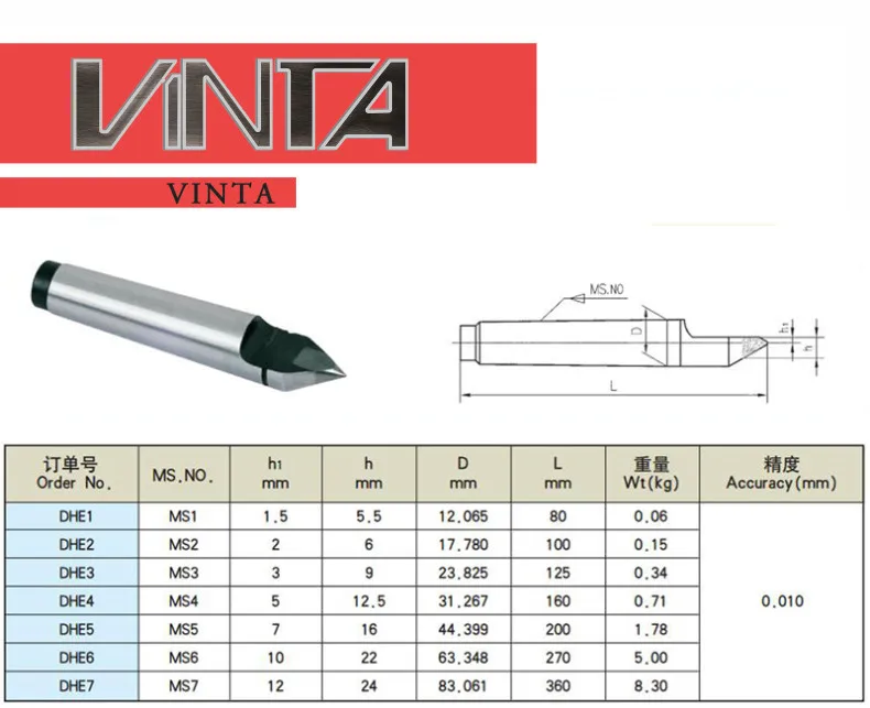 O1CN01S4eqTR2ITUkBfdl8p_!!1974359287