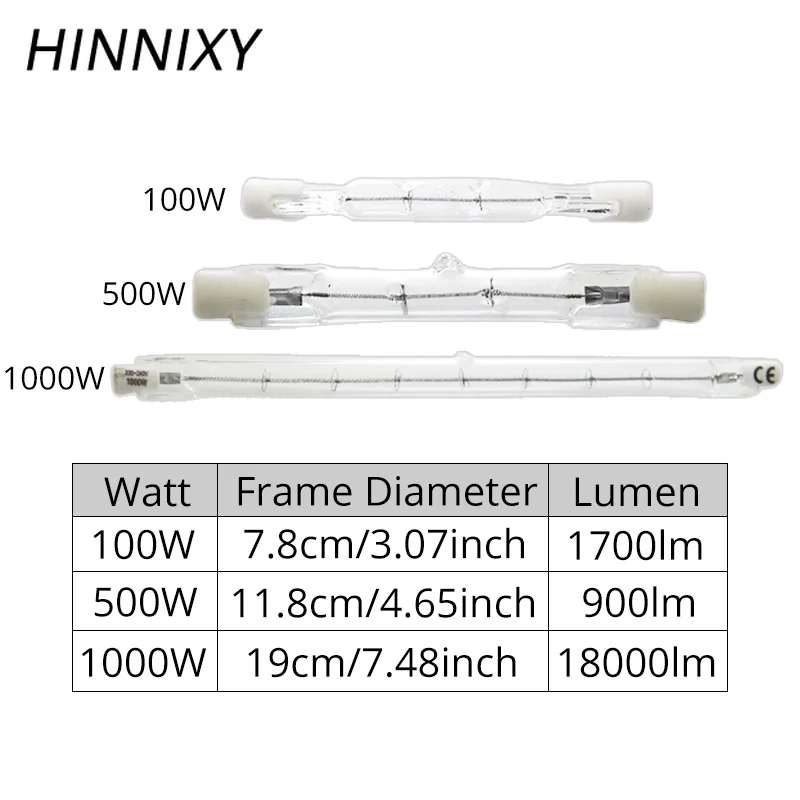 Hinnixy 5 шт./лот R7S галогенная лампа с регулируемой яркостью 220в 230в в виде стеклянной