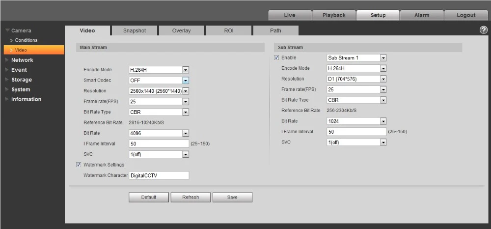 DH 4mp IP камера IPC-HDBW4433R-ZS заменить IPC-HDBW4431R-ZS IP CCTV камера с 50 м IR диапазон Vari-Focus сетевая камера