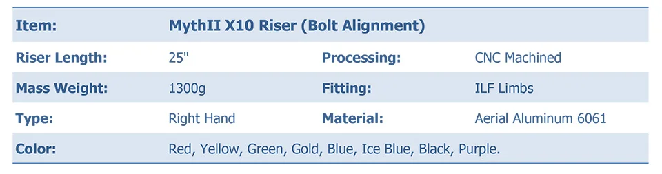 MythII Bolt