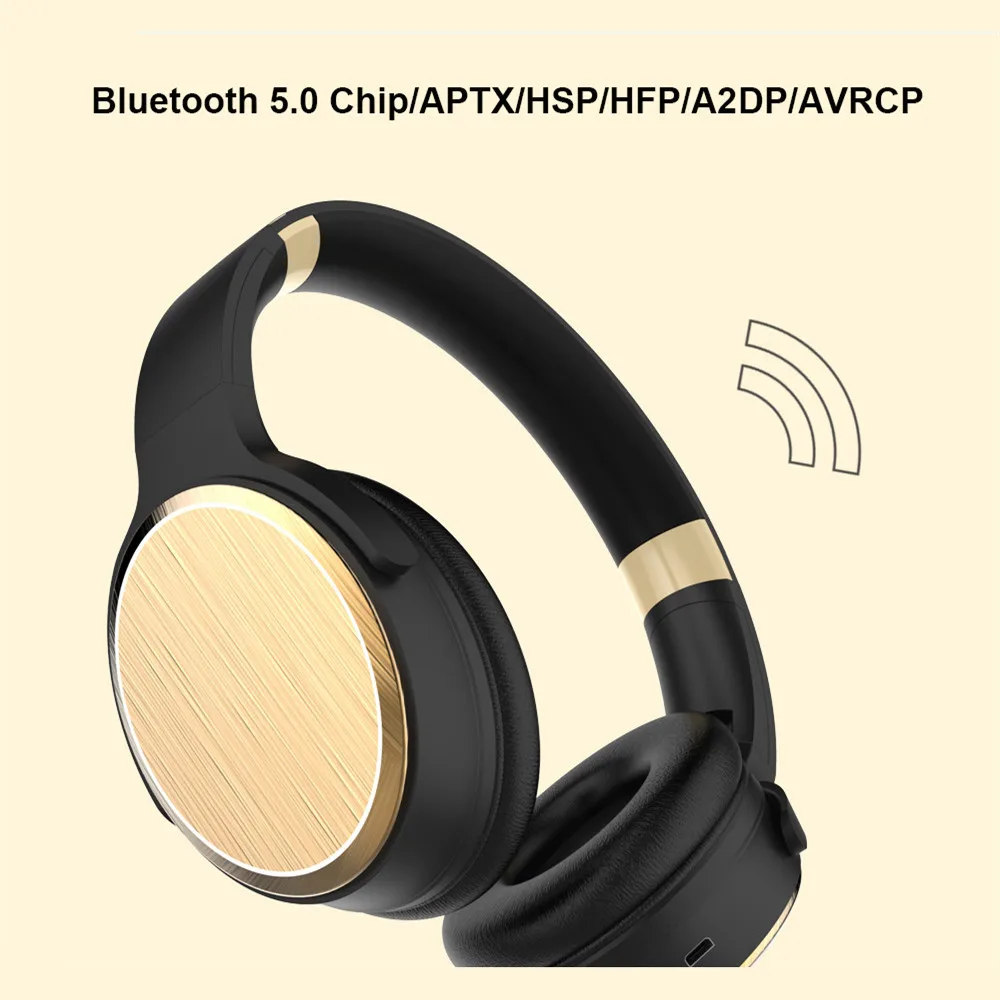 Wireless Headphones HiFi Stereo Bass Folding Sports Music Bluetooth Wired Headset with Mic Support TF Slot Earphone for Phone PC
