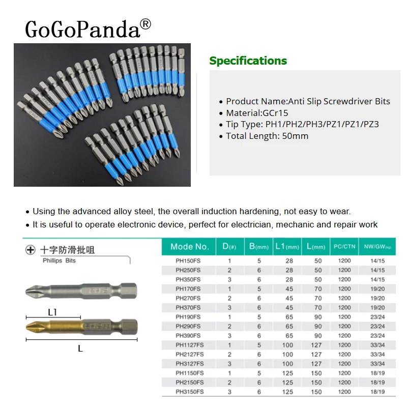 10Pcs/Lot 50mm GCr15 Pozidrive Bits Hex Shanked Anti Slip Screwdriver Bits Magnetic Single Head PZ1 / PZ2 / PZ3