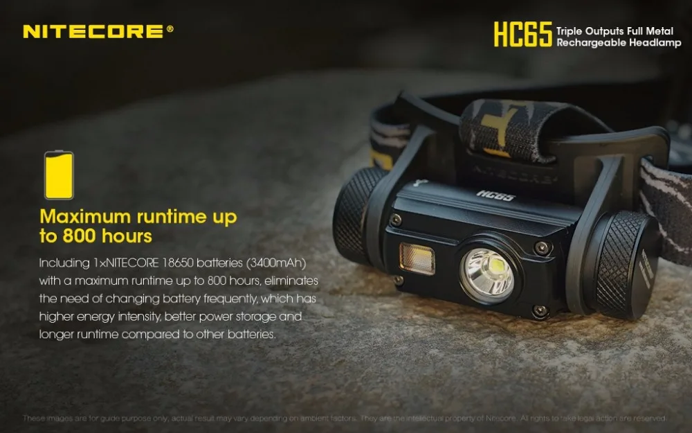 NITECORE HC65 USB Перезаряжаемый налобный фонарь CREE XM-L2 U2 max 1000 люмен дальность луча 110 м наружная фара для велосипеда