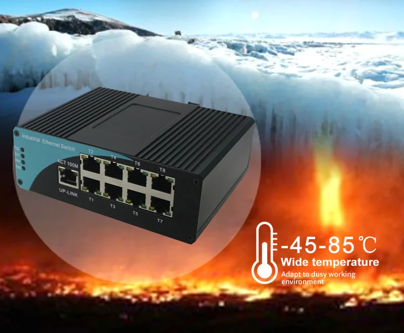 WangLink промышленного класса POE ethernet switch 8 портов 10/100 м IP40 внутренней ethernet переключатель ПОЭ