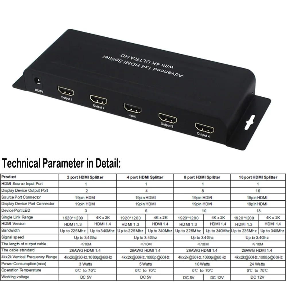 YUNZUO 1x4 HDMI Splitter 1 in 4out Switcher Converter HDCP 1.4 Version Video Audio Splitter with 3D 4Kx2K Support HDTV DVD, Xbox