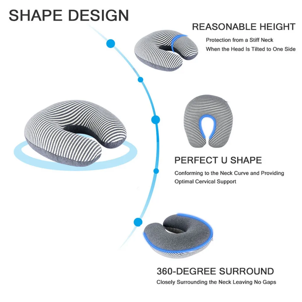 LANGRIA u-образный медленный отскок пены памяти подушка Шейная подушка для путешествий здоровье подголовник для офиса полета автомобиля Путешествия