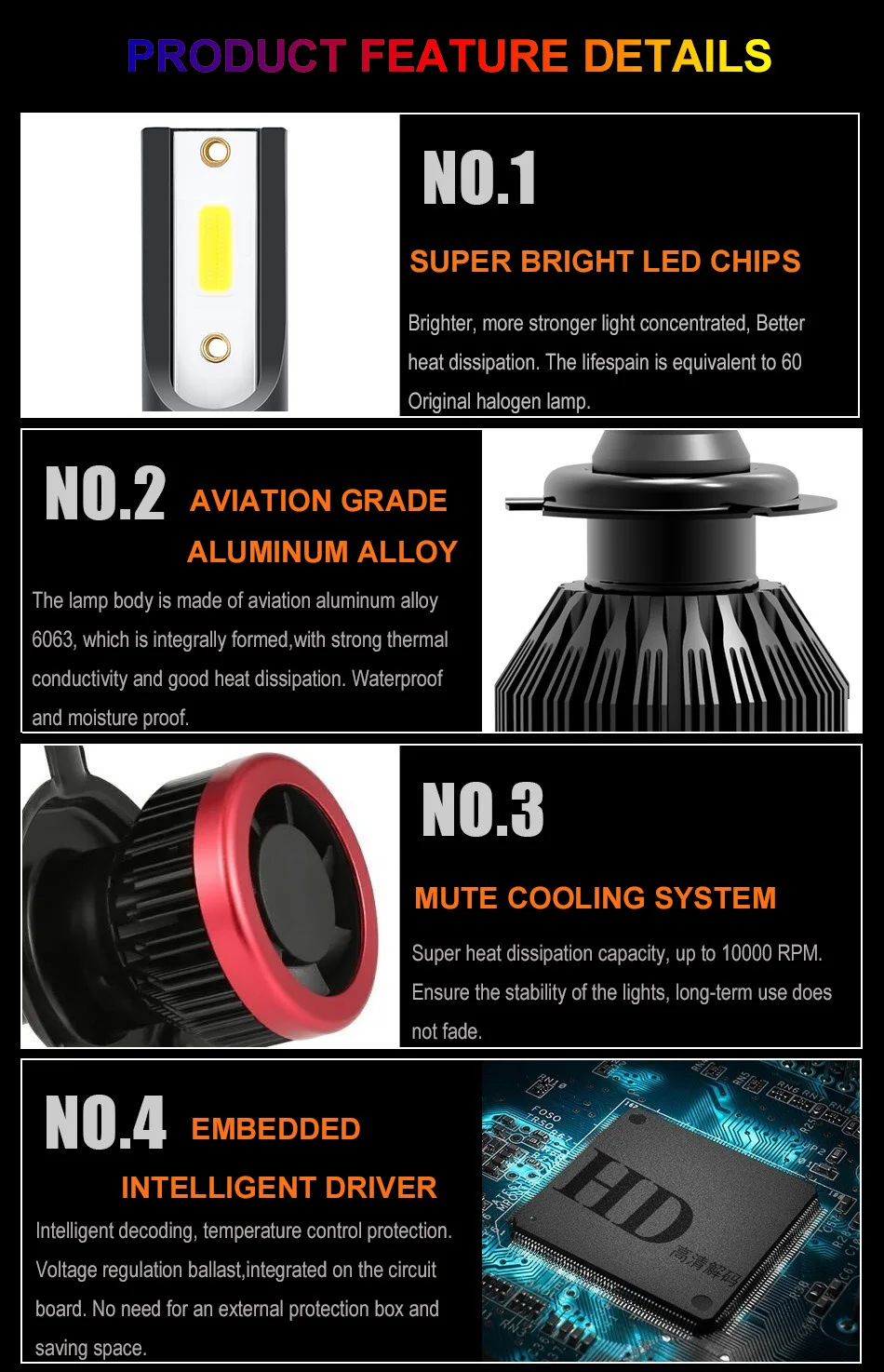 H7 BULB